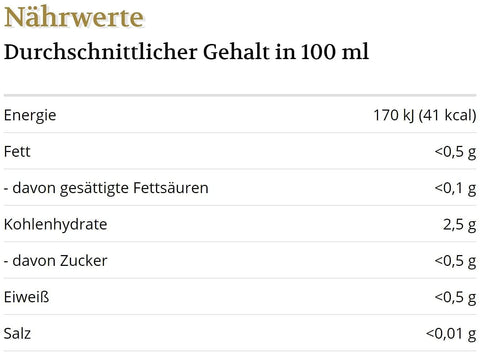 Berliner Kindl Jubiläums Pilsener 0,5l in der Dose mit 5,1%Vol.