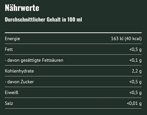 Berliner Pilsner 0,5l in der Dose mit 5% Vol.